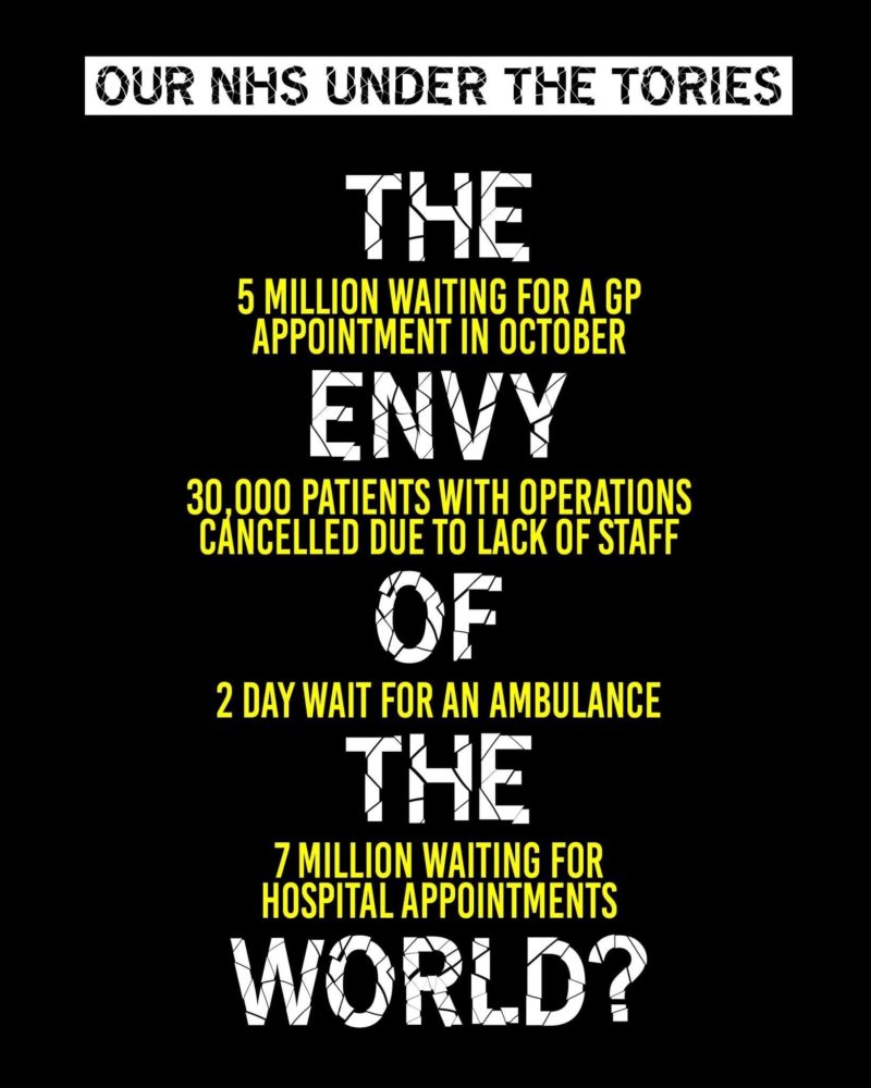 Statistics for NHS performance