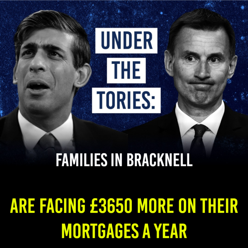 Mortgage Increase Graphic