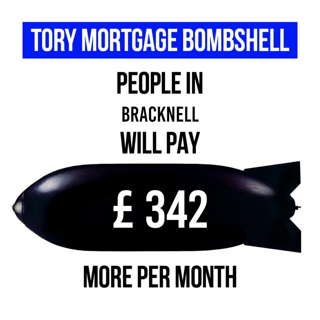 Mortgage Bombshell