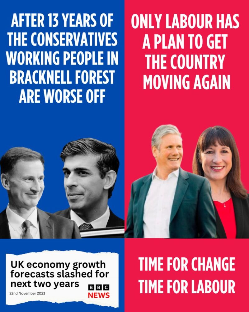 Autumn Budget 2023