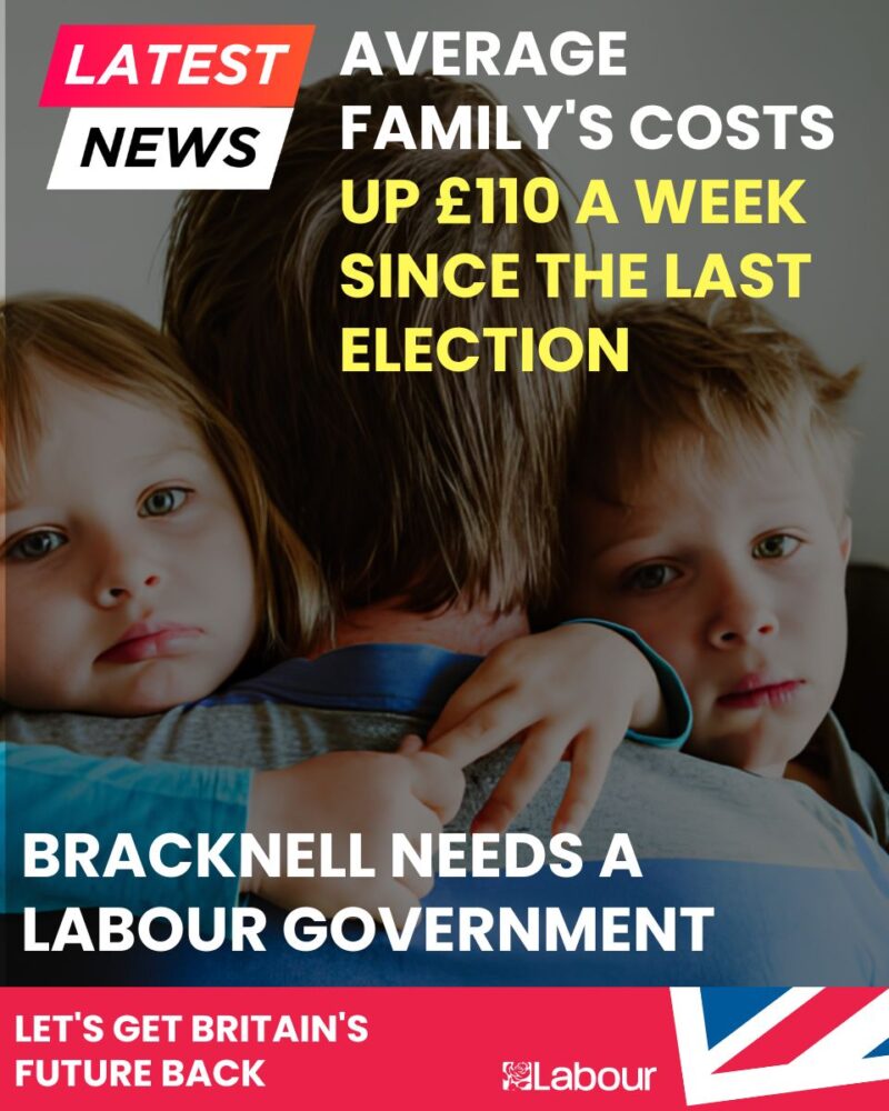 Average family £110 worse off